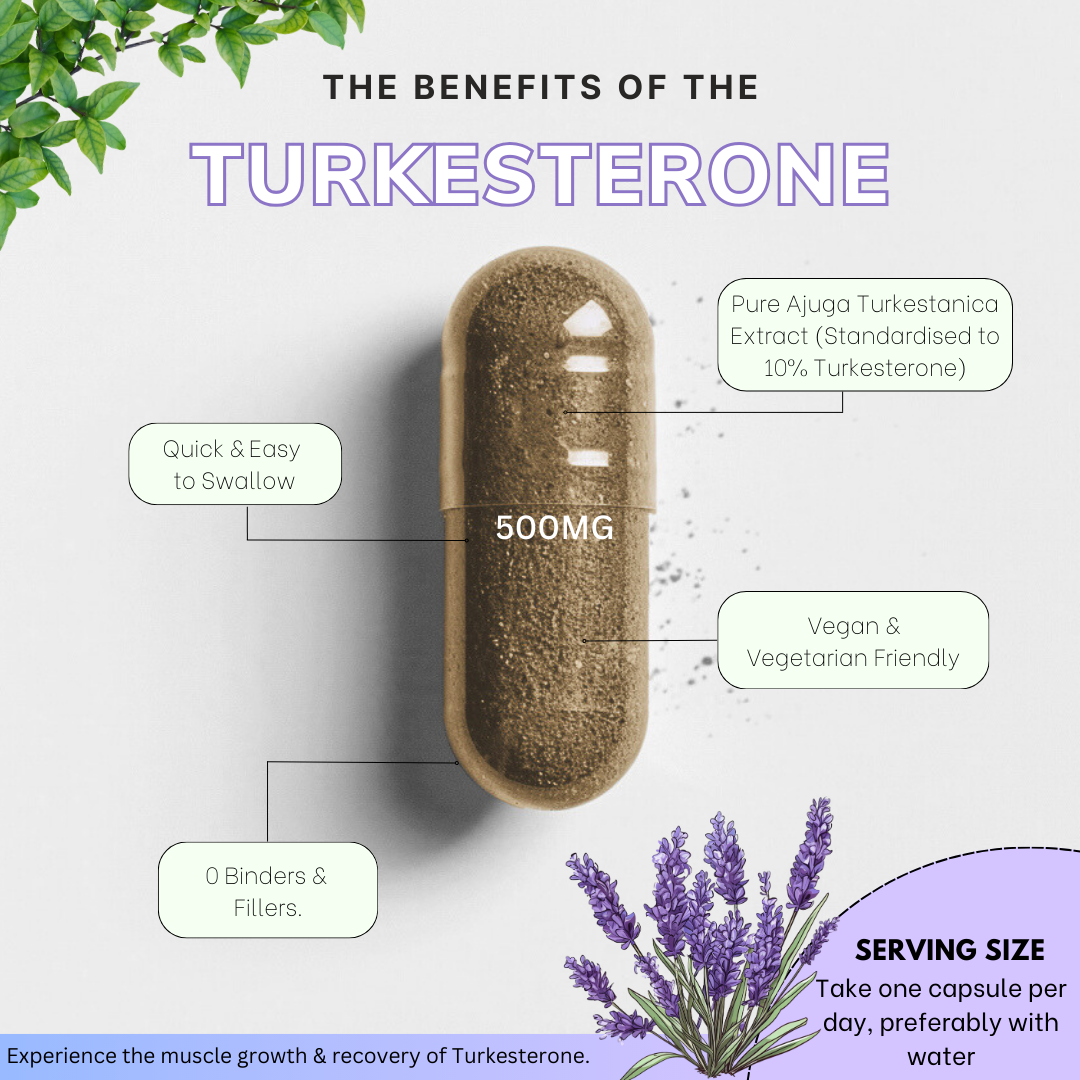 Premium Turkesterone