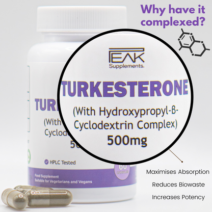 Premium Turkesterone