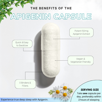 Premium Apigenin