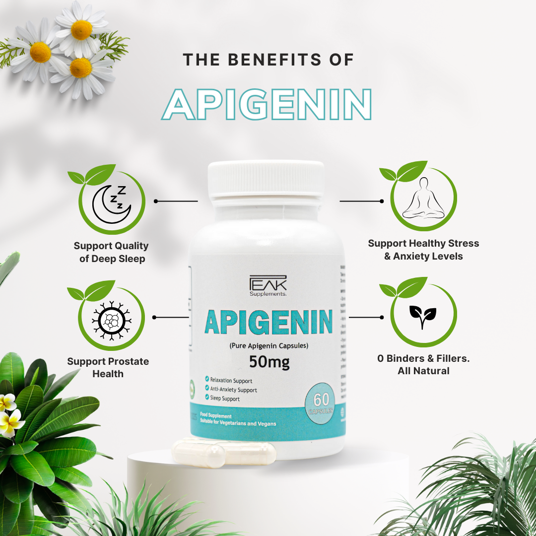 Premium Apigenin